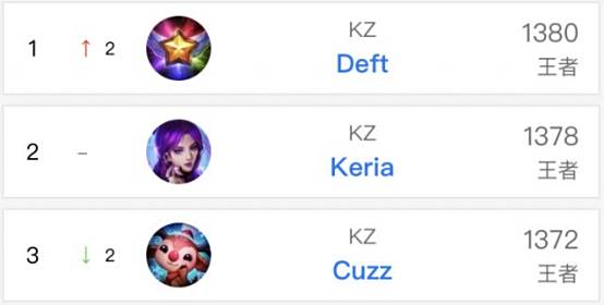 瞬间带回家 瞬间带回家