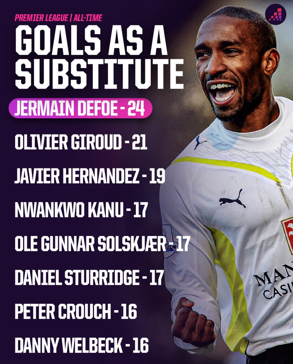 者的圈子里 者的圈子里