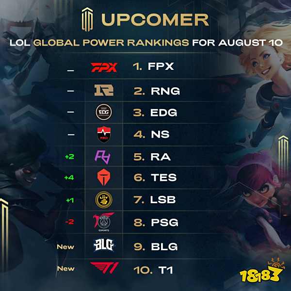 的隐形支点 的隐形支点