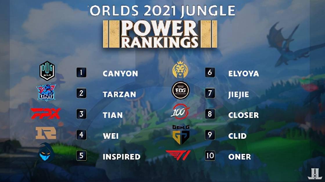 这不是重复 这不是重复